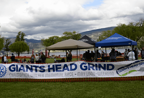 Giants Head Grind Race